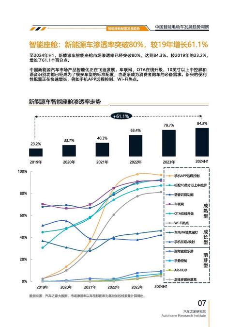 成都16起亚对未来市场的预测，名爵汽车品牌文化的传播